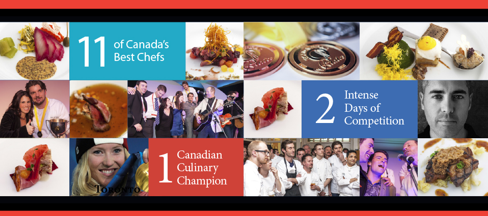 Kelowna’s Gold Medal Plates 2014: An Interview with Competing Chefs {Video}